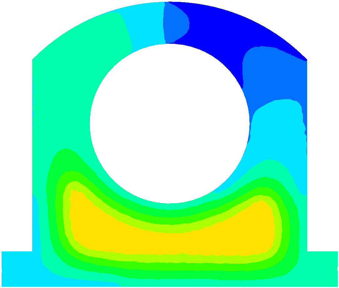 Figure 31